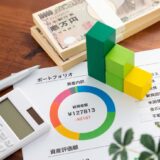 Stacks of 10,000 yen bills beside a multicolored donut chart and a white calculator on a wood desk in a financial setup.